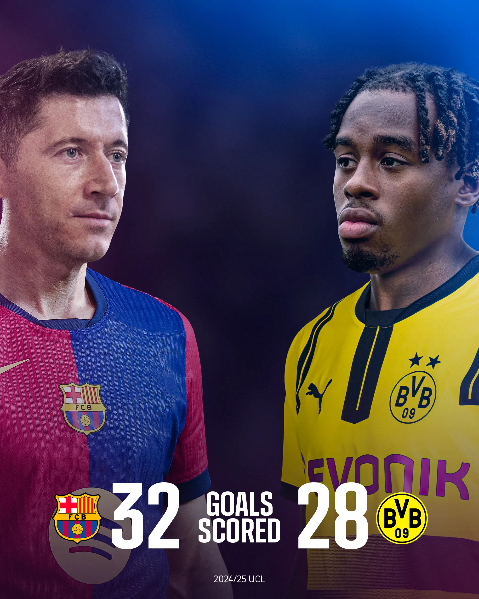 九游体育-亚冠关键时刻再迎强敌；多特蒙德再遭质疑；主帅态度：赛场秩序良好；数据趋势出现新变化-九游体育